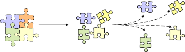 Disintegration Disintegration