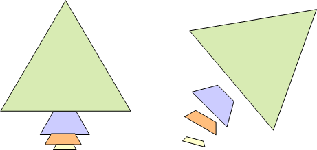 Gross Mismatch Gross Mismatch