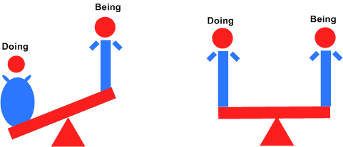 Doing Being Doing Being