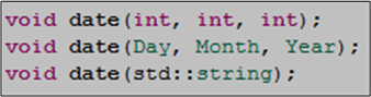 date