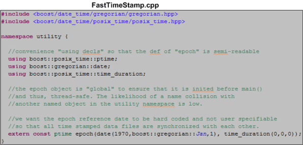FastTimeStampDotCpp