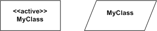 active UML