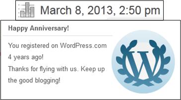 WP Anniversary