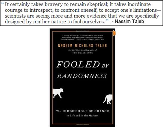 Taleb FBR