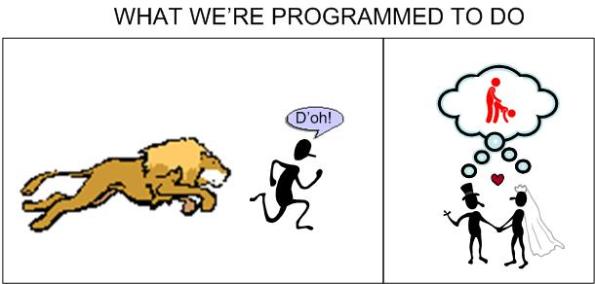 Programmed