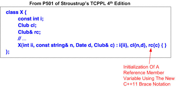TCPPL ref brace init