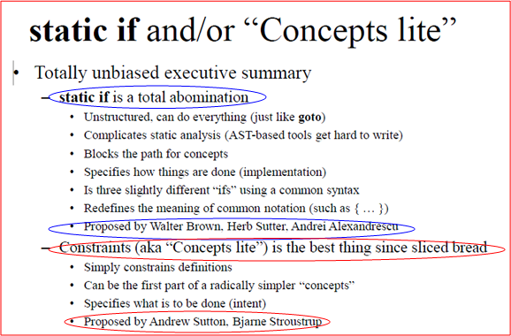Static If Concepts Lite