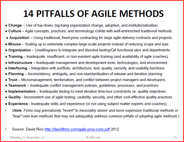 Agile Pitfalls