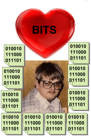 Bits