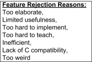 Feature Rejection
