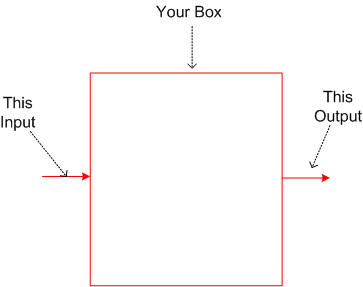 Your Box