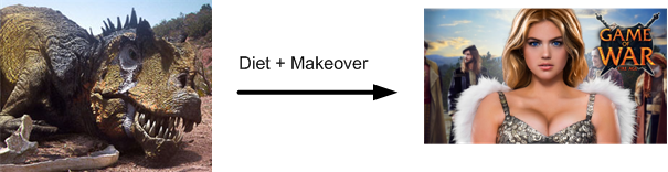 Diet Makeover