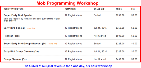 mob workshop