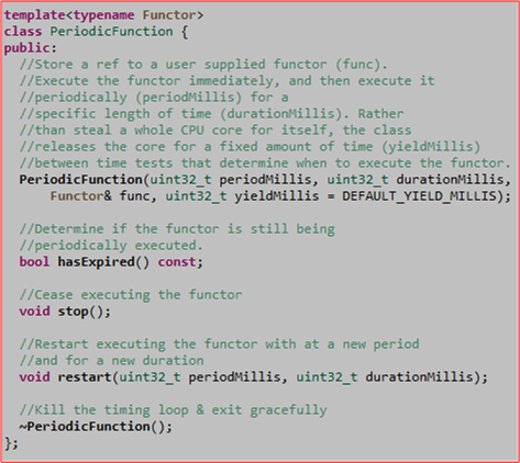 Periodic Function Iface