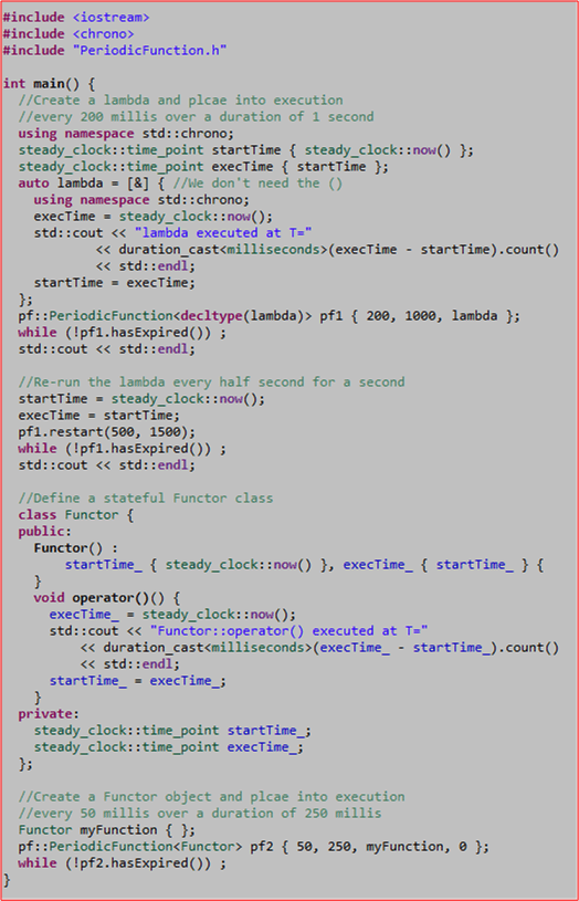 Periodic Function Usage