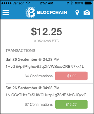 blockchainwallet
