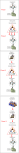 Agile Scaling