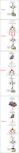 Agile Scaling
