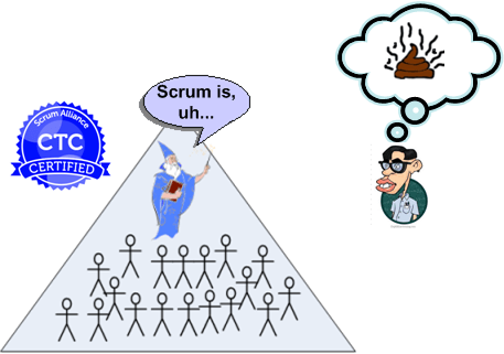 certified scrum