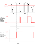 FDExamples