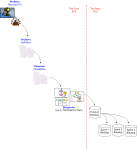 ProblemDiscovery
