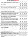 agilechecklist