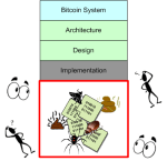 SatoshiCode