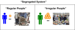 SegregatedContext