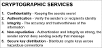 CryptoServices