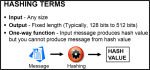 hashterms