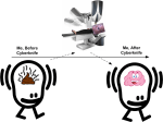 cyberknife