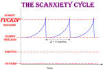 ScanxietyCycle