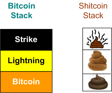Stack Em Up | Bulldozer00's Blog